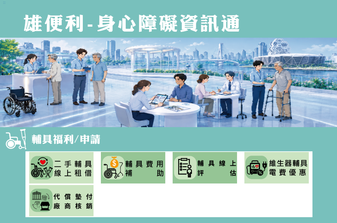 「雄便利」自115年8月起新增身心障礙輔具一站式查詢及線上申請服務，符合條件者亦 (圖/高雄市政府社會局)