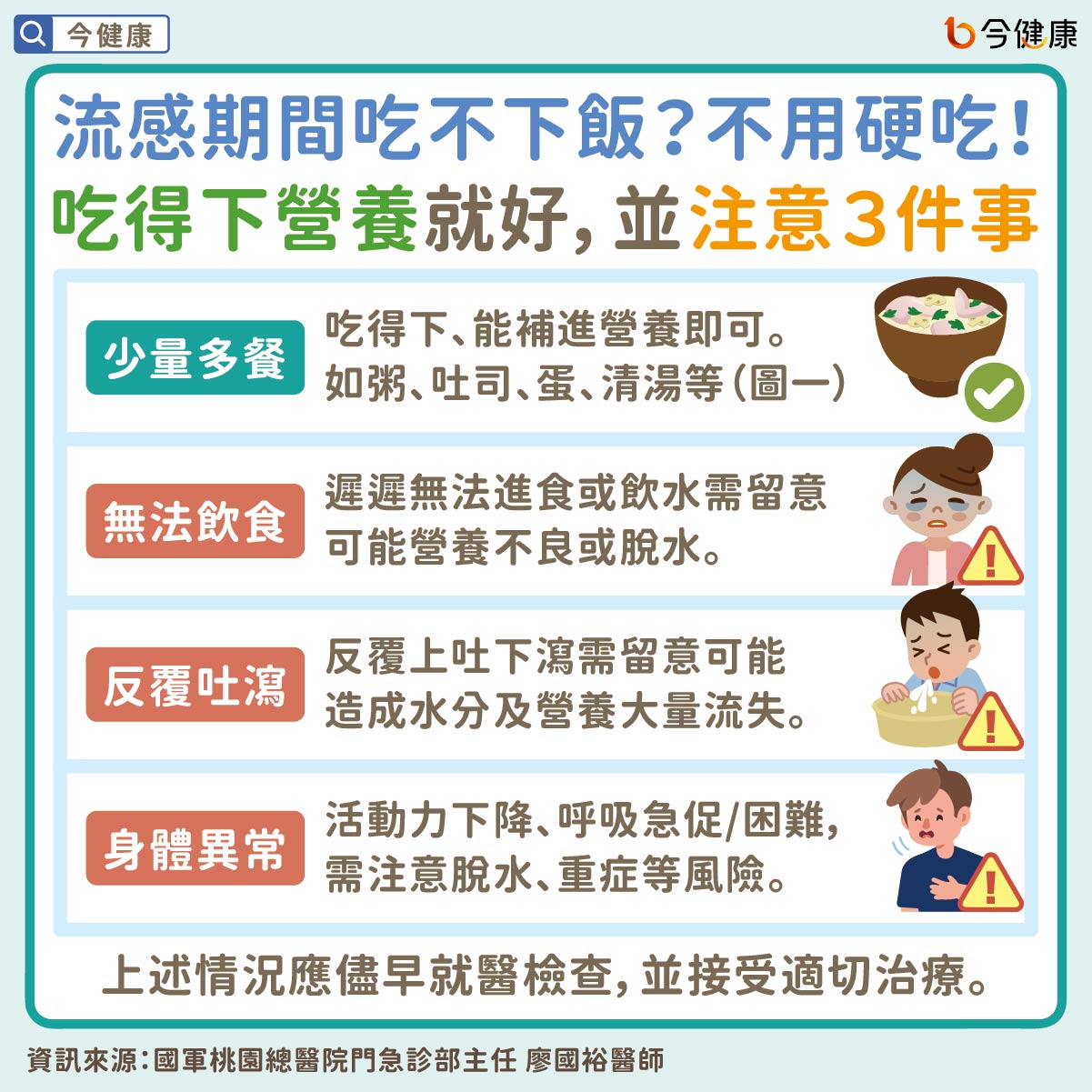流感期間吃不下飯?不用硬吃!吃得下營養就好,並注意3件事