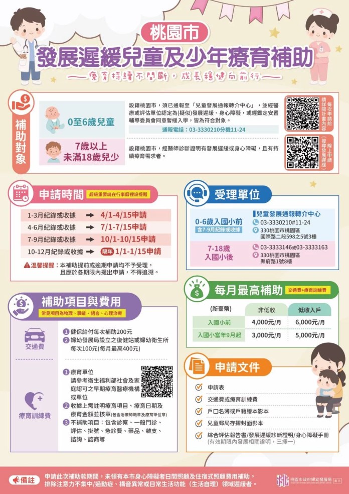 桃園金牌農村6強出爐 復興三民、龍潭三和社區摘金征戰全國賽 1379606