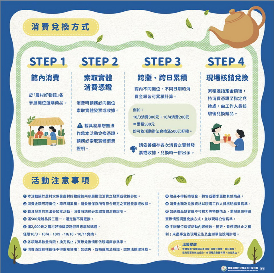 活動可換好禮。(農村水保署提供)<br /><br />