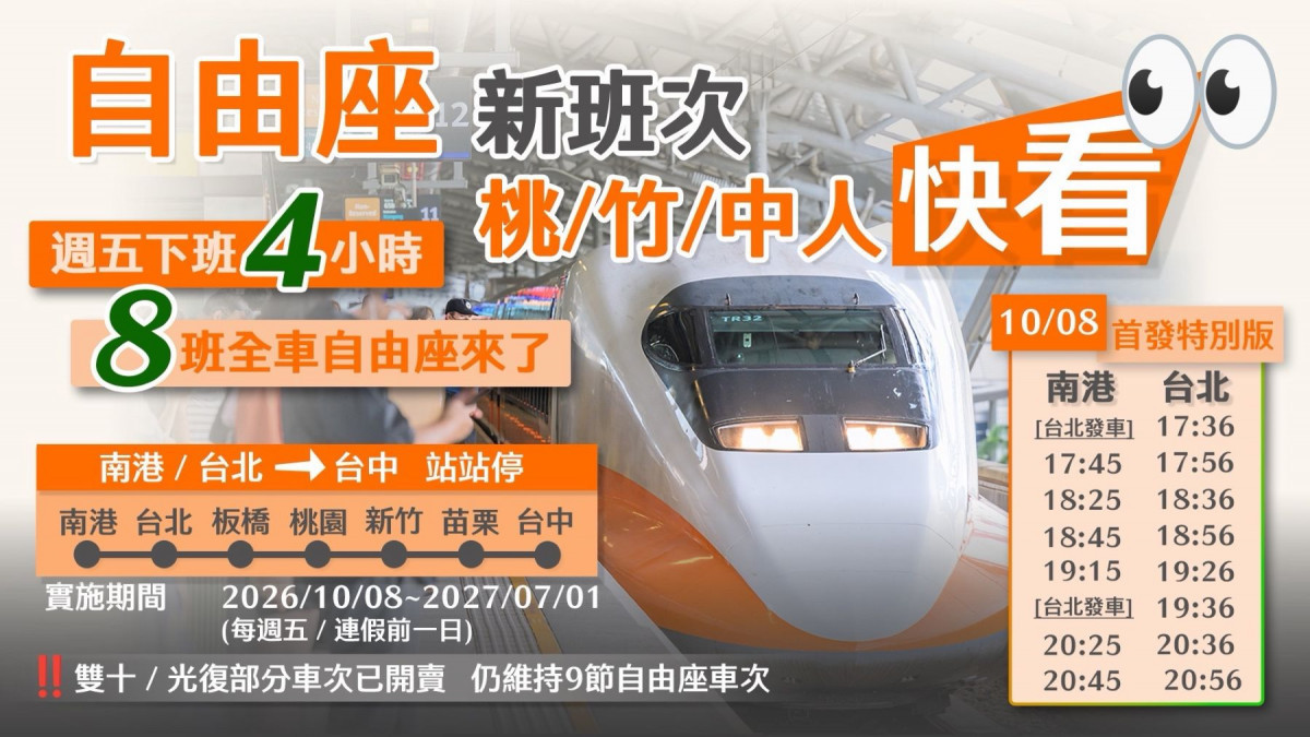 (圖/台灣高鐵公司提供)