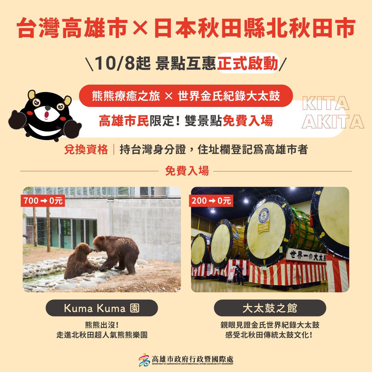 (圖/高雄市府行政暨國際處)