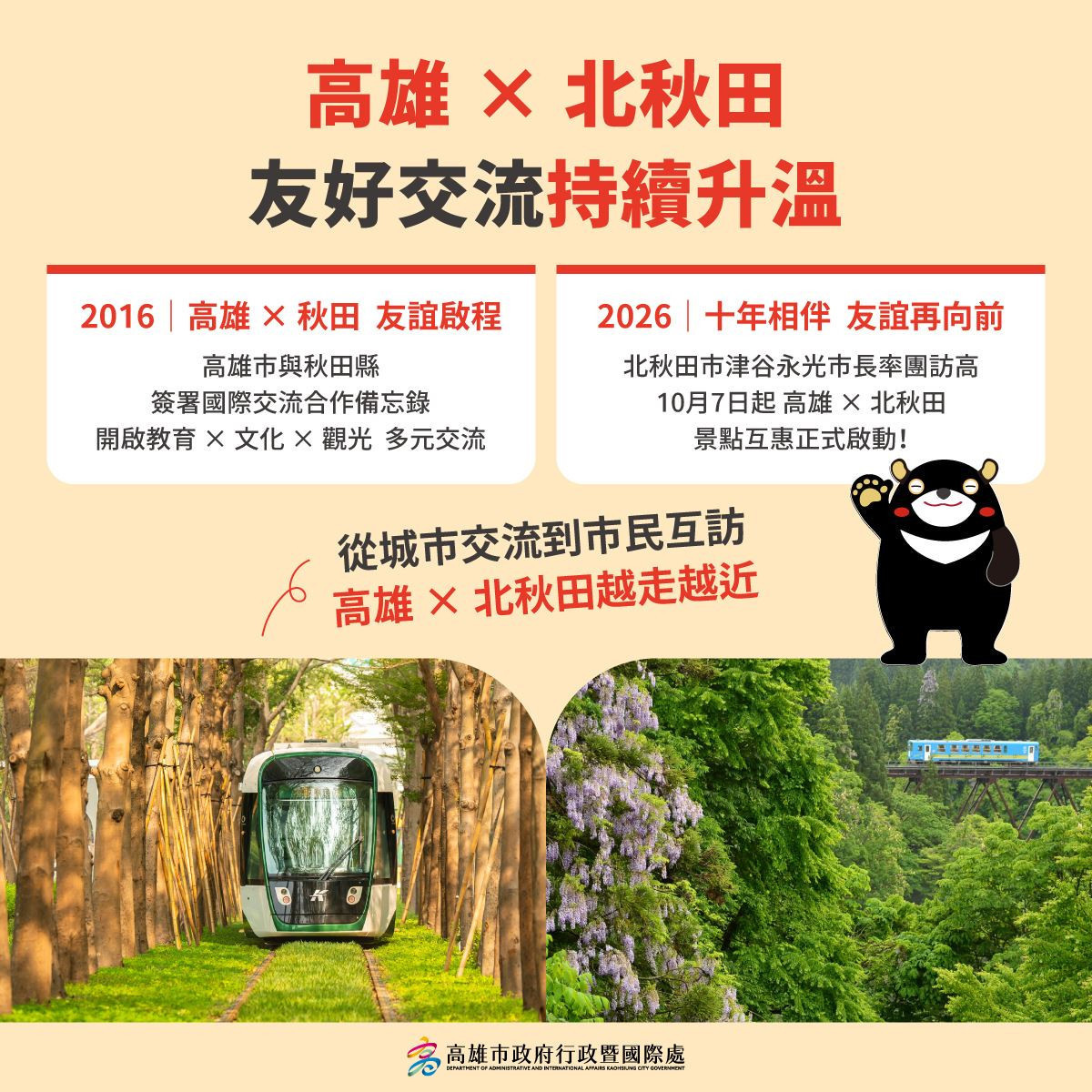 (圖/高雄市府行政暨國際處)