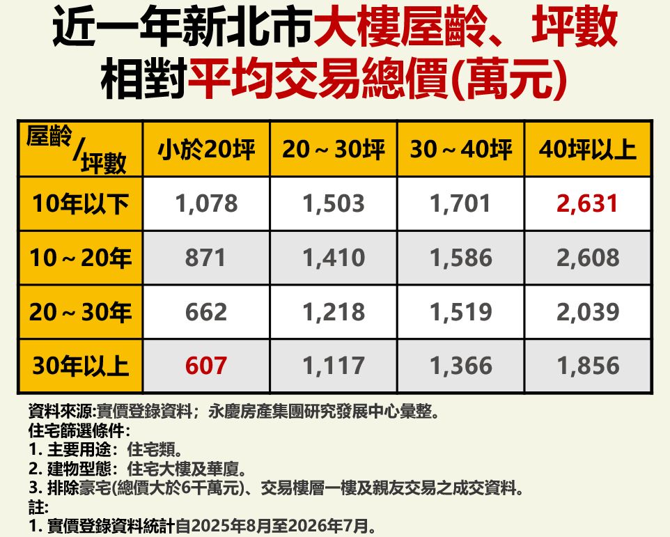 CNEWS195261008a012