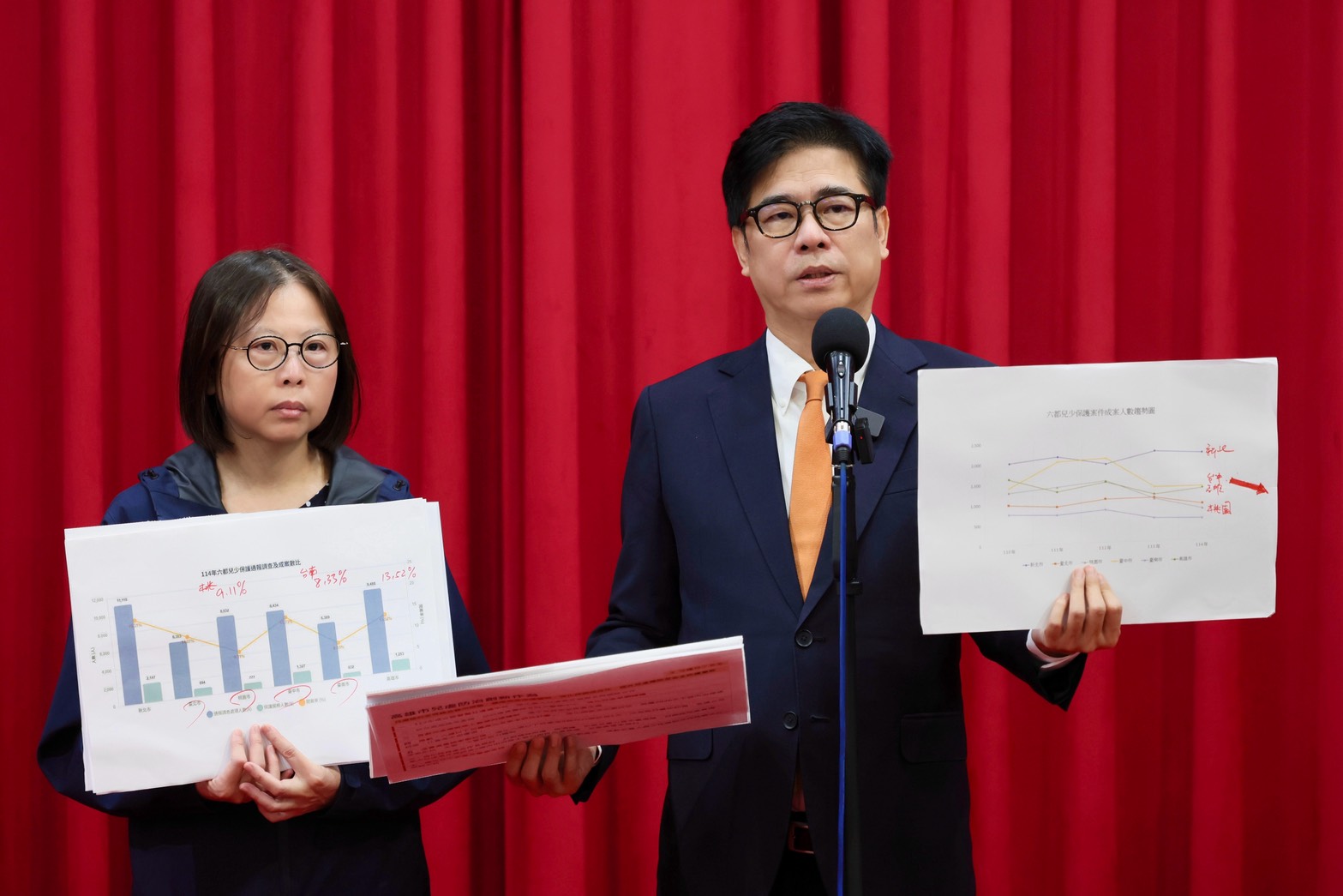 ▲市長陳其邁表示,對於任何兒虐案件,他深感遺憾、難過。(記者 李堂安 翻攝)