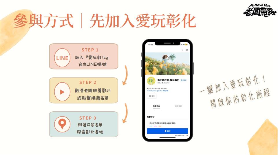 SQ10144 7彰化私房名單大公開