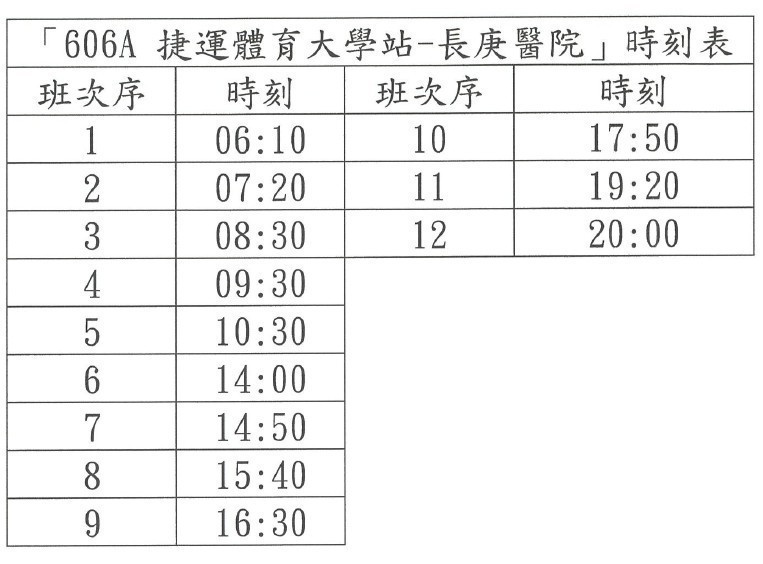 時刻表。