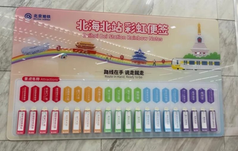 北京地鐵「彩虹便簽牆」爆紅!20張景點攻略免費拿 旅客直呼貼心