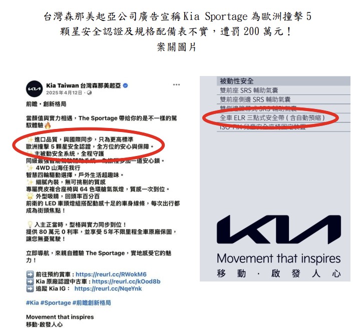 圖/公平會