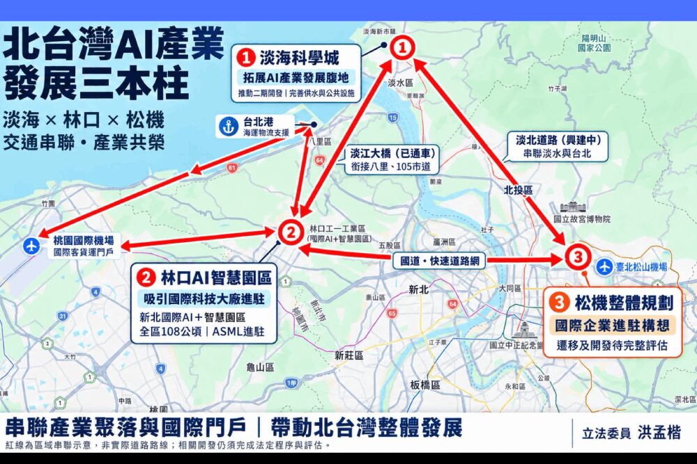 淡海、林口、松機AI發展三本柱 洪孟楷:超越黨派共同努力方向 262 照片來源:洪孟楷臉書