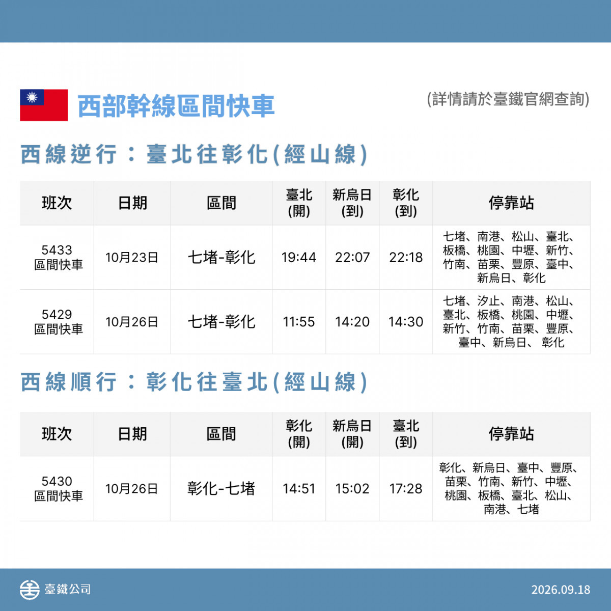 (圖/台鐵公司提供)