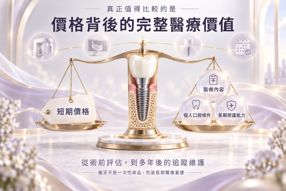 植牙價格為何差這麼多？醫揭植體之外還有6項成本 247