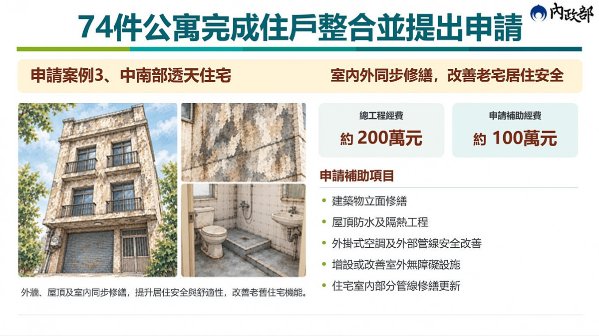 (圖/行政院內政部國土管理署)
