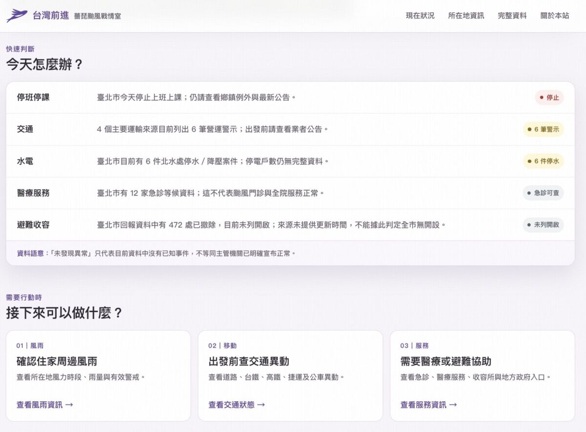 圖／台灣前進陣線推出「薔琵颱風戰情室」（typhoon.taiwangogo.tw）-快速判斷今天該怎麼辦，接下來可以做什麼！