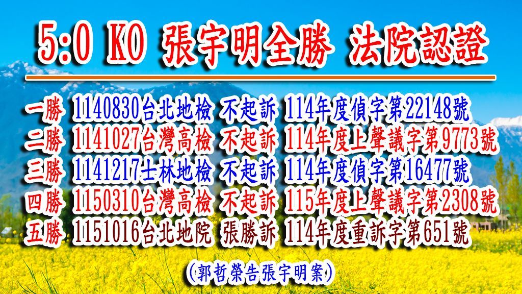 圖/大宇國際投顧分析師張宇明五次KO郭哲榮。(大宇國際投顧提供)