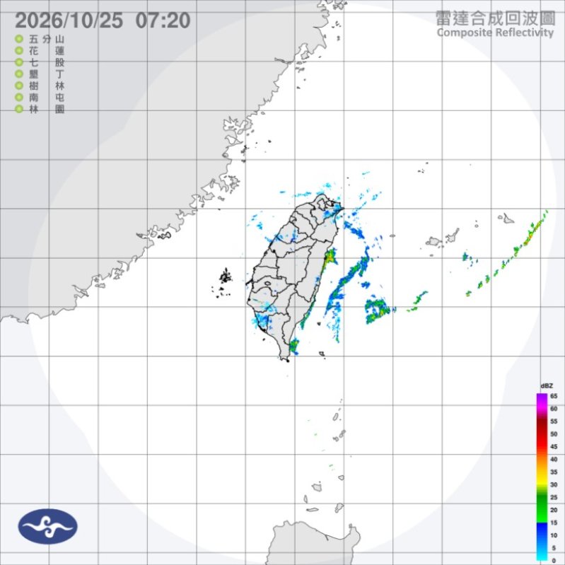 「薔琵」颱風遠離後北部今回溫  本週兩波東北季風接力報到了