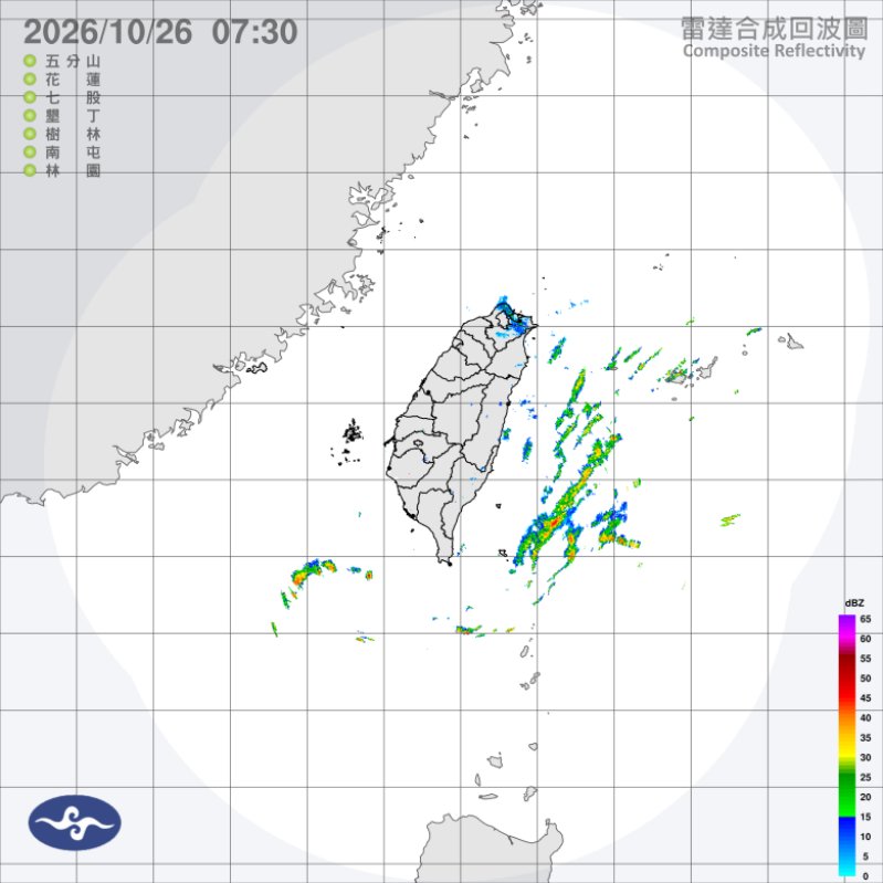 各地今注意日夜溫差 東北季風明報到、北台灣氣溫略降