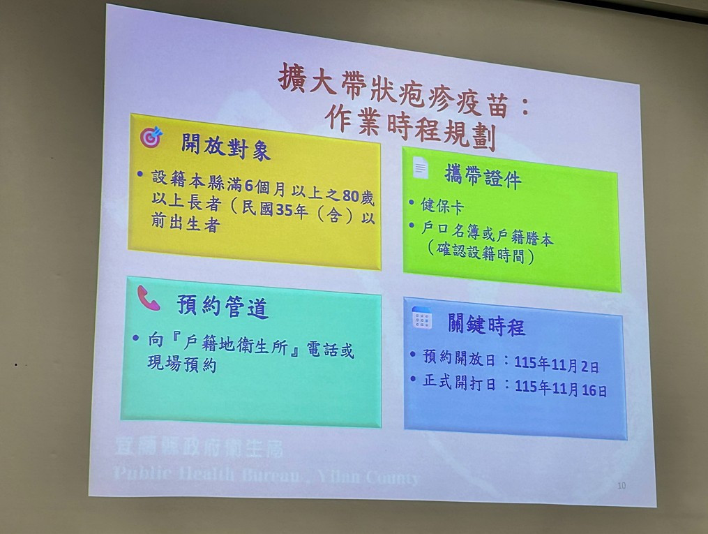 (圖/宜蘭縣府衛生局)