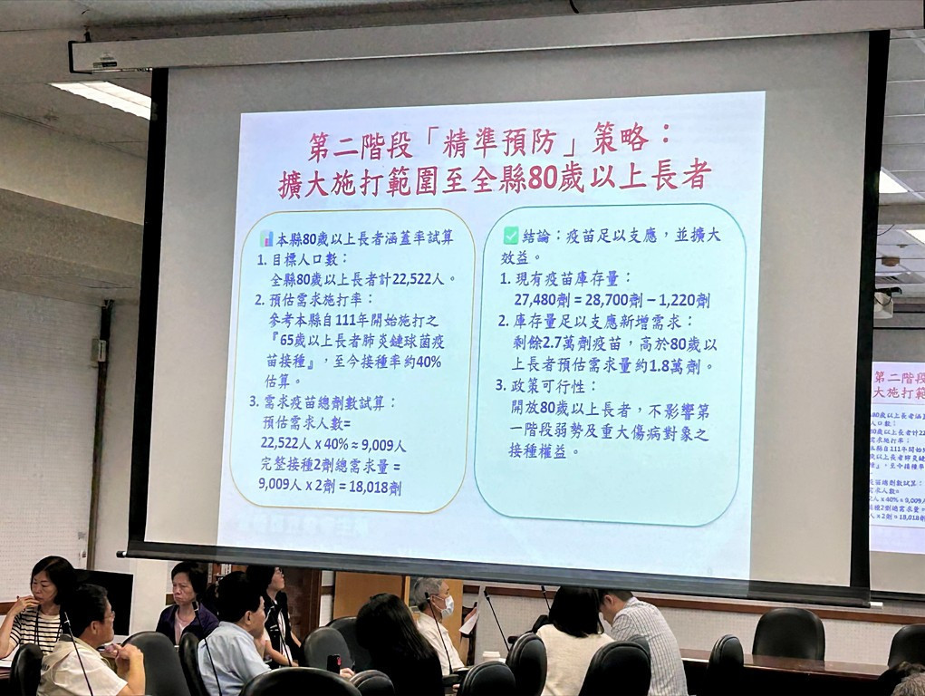 (圖/宜蘭縣府衛生局)