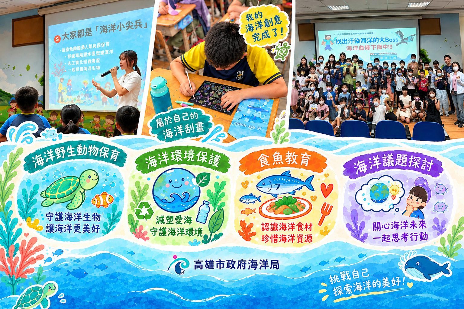 針對不同年齡層學童客製化分齡教案，由專業師資群透過生動活潑的巡迴互動教學 (圖/高市海洋局提供)