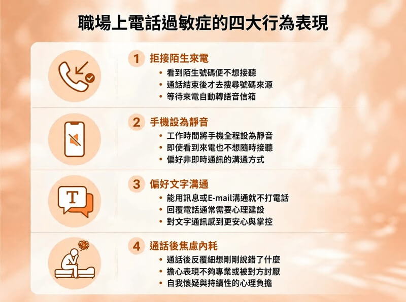 職場上電話過敏症的四大行為表現